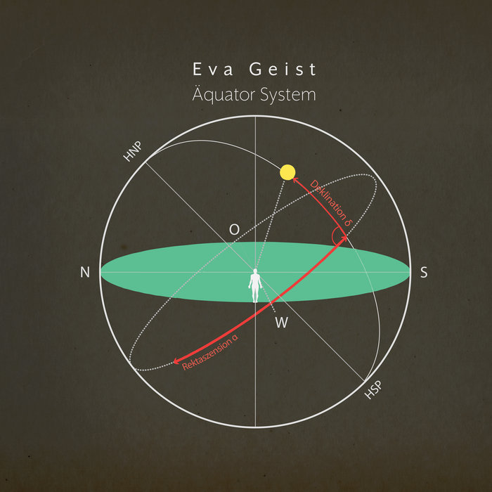 Eva Geist — Äquator System release artwork